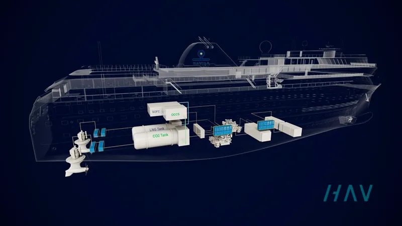 Havila Voyages’ten karbonsuz deniz taşımacılığı çözümü